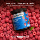 Electrolyte Recovery Plus Powder (Sugar-Free)