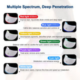 7-Color LED Photon Face & Neck Rejuvenation Mask