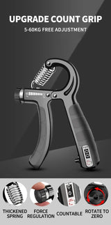 Adjustable Hand Grip Strengthener – Finger & Wrist Trainer Kit