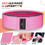 Resistance Bands for Fitness Training