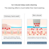 Ultrasonic Skin Scrubber Facial Cleaner