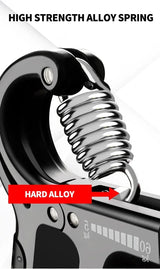 Adjustable Hand Grip Strengthener – Finger & Wrist Trainer Kit