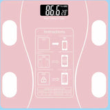 Smart Bluetooth Body Scale – Digital Health & Body Fat Monitor