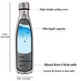 Diversion Safe Water Bottle