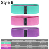 Resistance Bands for Fitness Training