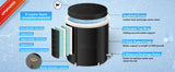 Portable Folding Ice Bath Tub – Cold Therapy Recovery