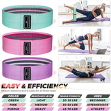 Resistance Bands for Fitness Training