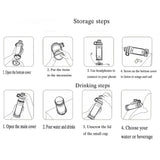 Diversion Safe Water Bottle