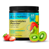 Electrolyte Recovery Plus Powder (Sugar-Free)